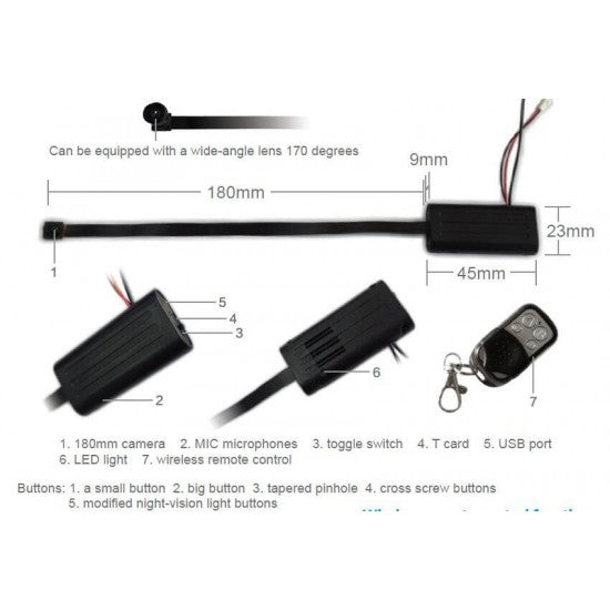 Secret Camera motion activated Miniature Cam