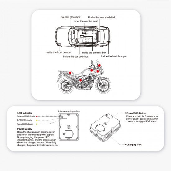 Vehicle GPS Tracker - App Alerts, Driver Behaviour Monitoring