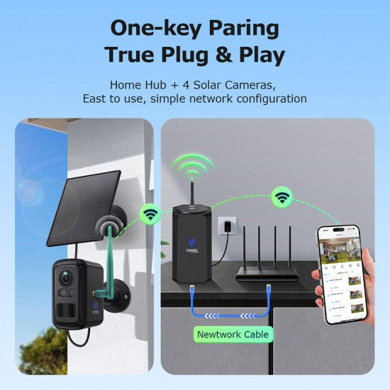 Long Range Solar Security System - 500m WiFi Hub, 4 Cameras 2K