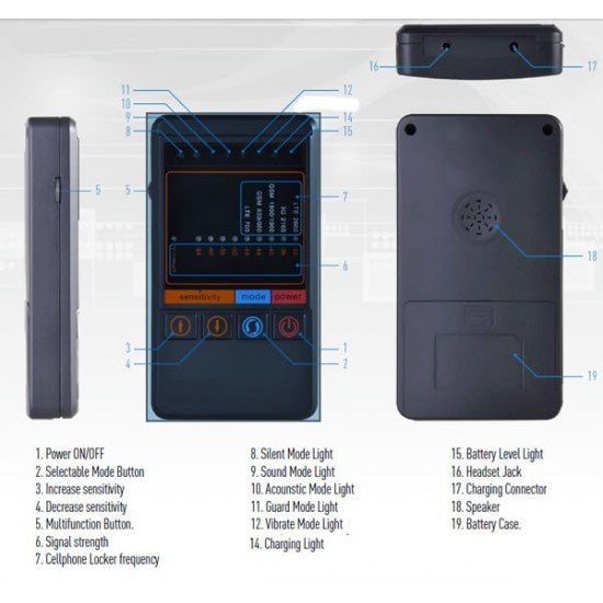 Hidden Cameras Detector Anti Spy Phone Finder New Zealand