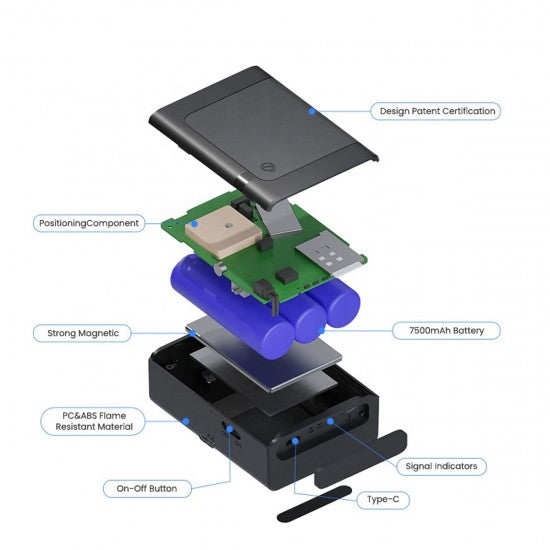 Vehicle Tracker with Remote Voice Monitoring | Voice Recorder