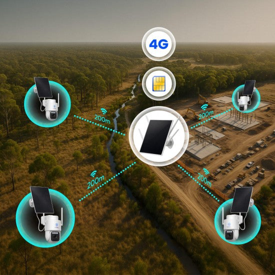 Solar 4G Security Camera System - 2K PTZ, NVR Hub