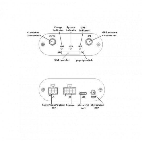 4G Real-Time GPS Tracker Hardwired 