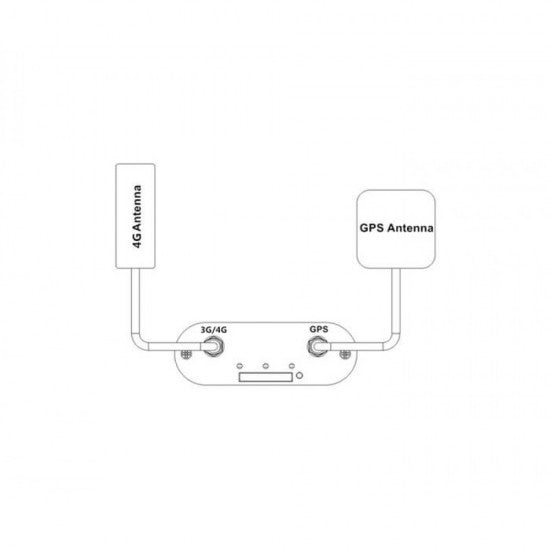 4G Real-Time GPS Tracker Hardwired 