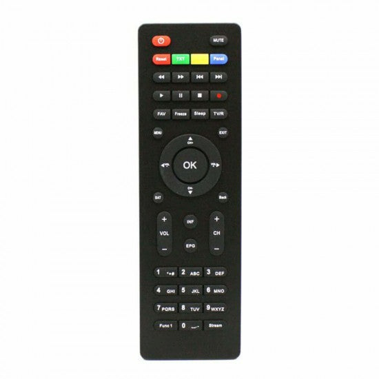 TV Remote LawMate Spy Camera PIR 