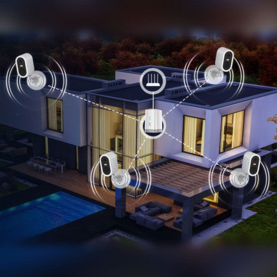 Dual-Band Wireless Security System - 2K, 4 Channel Hub